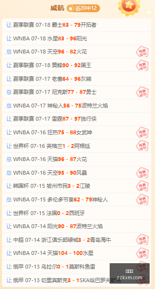 乌兹超近八,战七胜,纳曼干新春,爱游戏,游戏攻略,在线游戏,游戏社区,热门手游,游戏推荐,游戏资讯,游戏评测,游戏平台,游戏攻略大全,游戏技巧,游戏开发