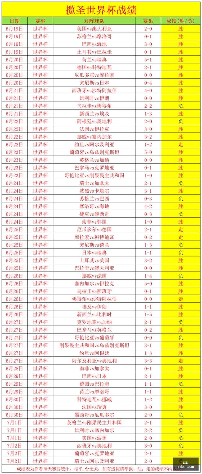 推荐,挪超周日赛,事前瞻,爱游戏,游戏攻略,在线游戏,游戏社区,热门手游,游戏推荐,游戏资讯,游戏评测,游戏平台,游戏攻略大全,游戏技巧,游戏开发