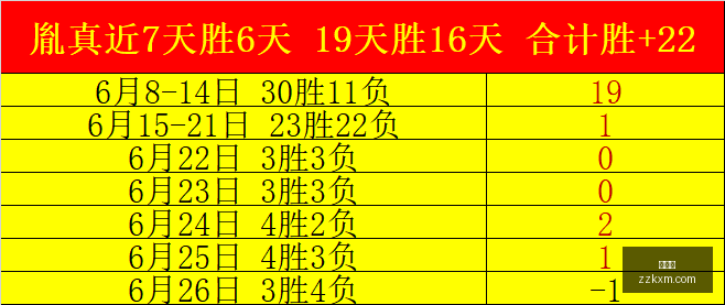 米洛耶维奇,点赞中国裁,保持尊重,爱游戏,游戏攻略,在线游戏,游戏社区,热门手游,游戏推荐,游戏资讯,游戏评测,游戏平台,游戏攻略大全,游戏技巧,游戏开发