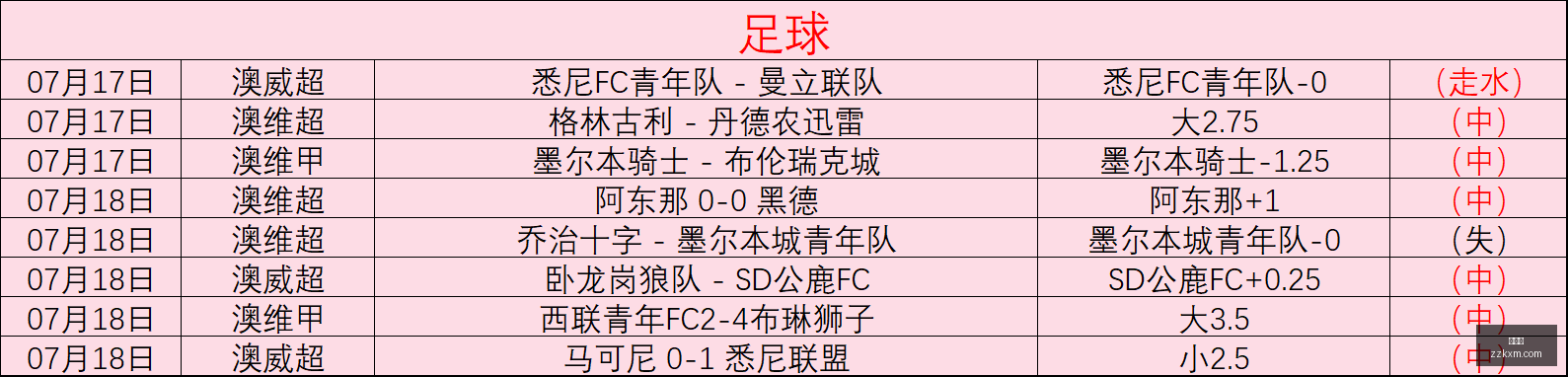 爱游戏,游戏攻略,在线游戏,爱游戏,游戏攻略,在线游戏,游戏社区,热门手游,游戏推荐,游戏资讯,游戏评测,游戏平台,游戏攻略大全,游戏技巧,游戏开发